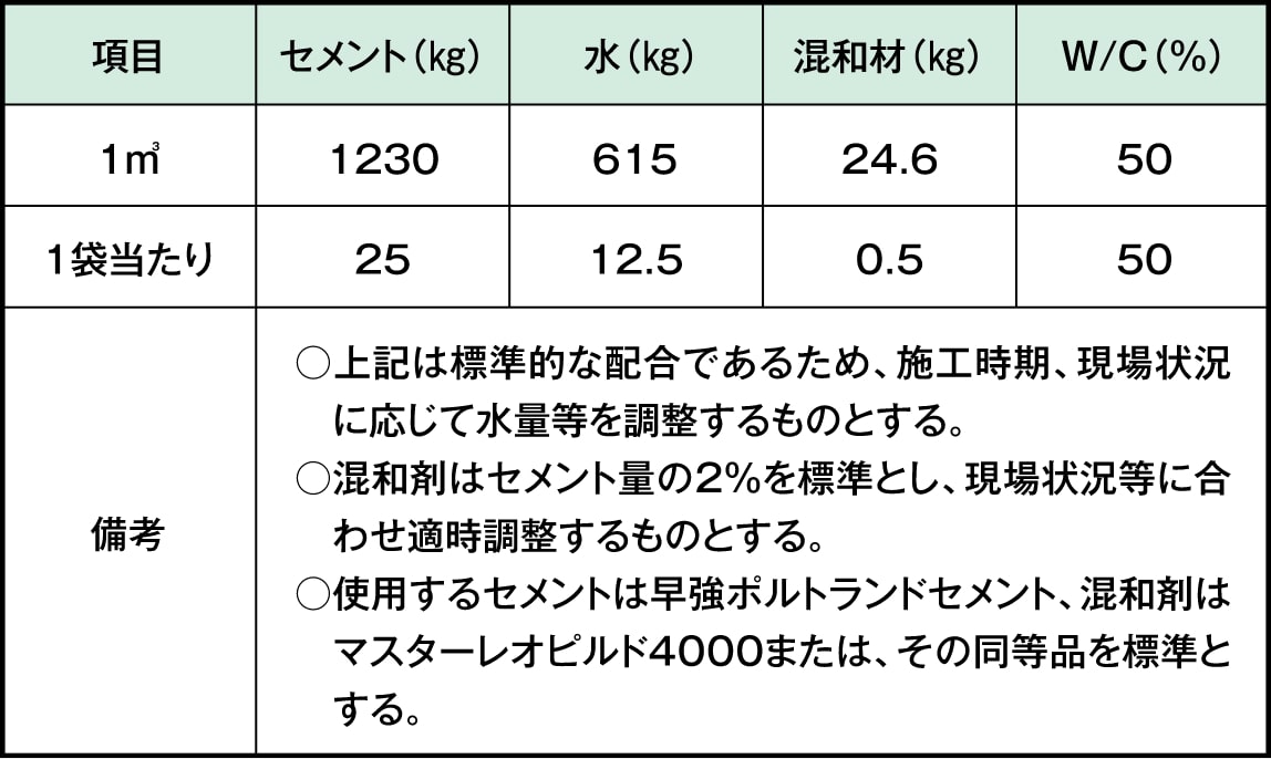 注入工